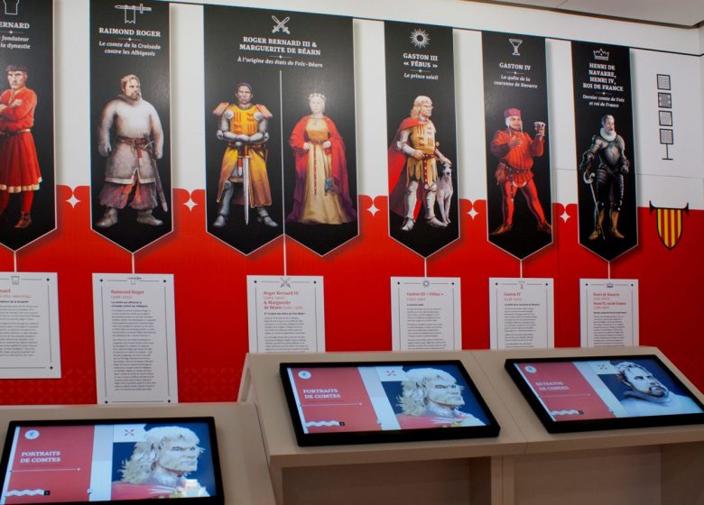 Departementmuseum des Château de Foix